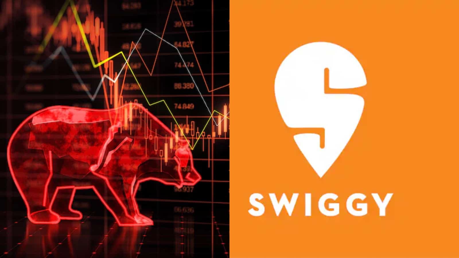 Market Wrap: Nifty falls 284 points; Swiggy IPO subscribed 0.35x