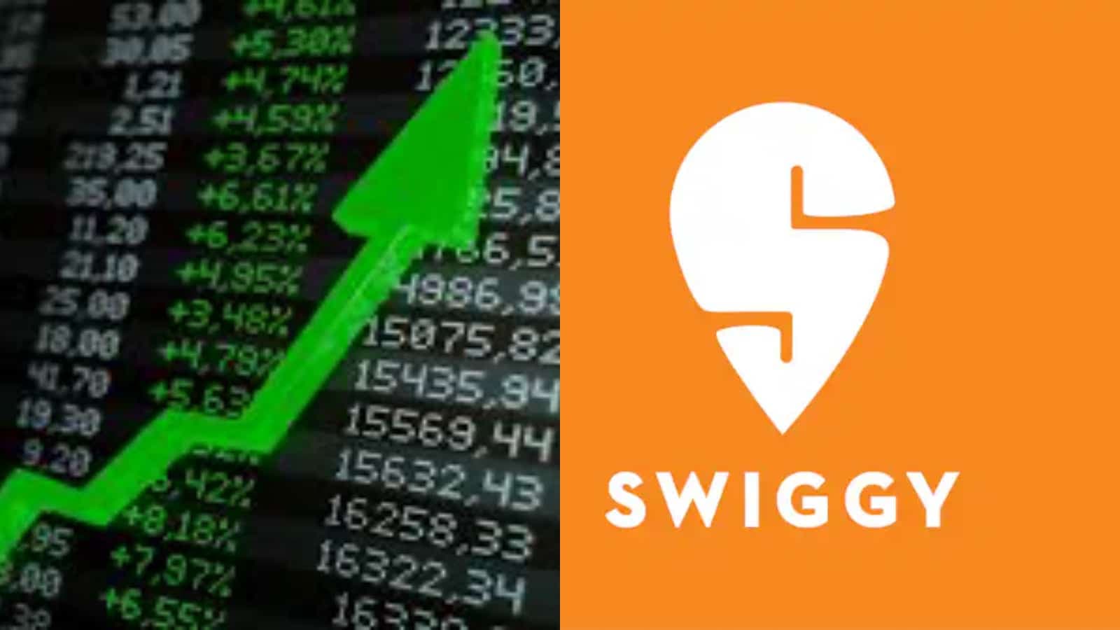 Market Wrap: Nifty closes above 24,200; Swiggy’ GMP dips to 3%